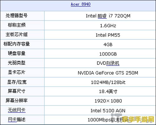 原神最低笔记本配置要求 原神最低笔记本配置要求及游戏特色分析