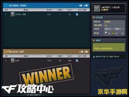 cf名字空白 CF名字空白：探索游戏ID的创意与策略