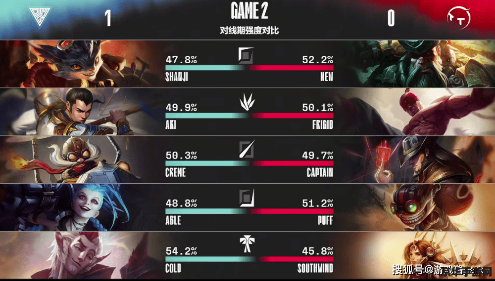 s12英雄联盟全球总决赛地点 S12英雄联盟全球总决赛地点与赛事盛况