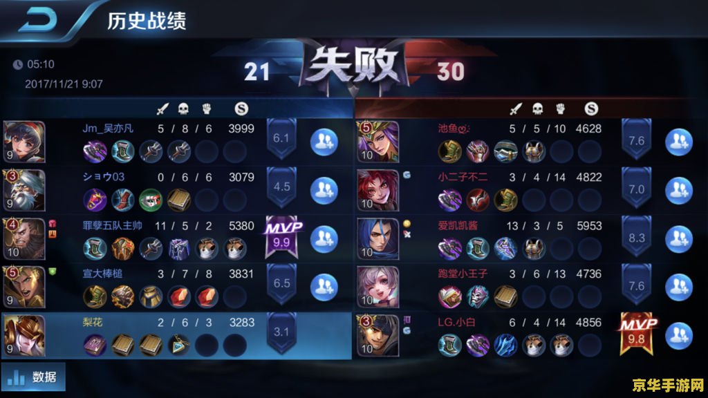 王者荣耀长时间玩禁赛怎么办 王者荣耀长时间玩禁赛怎么办