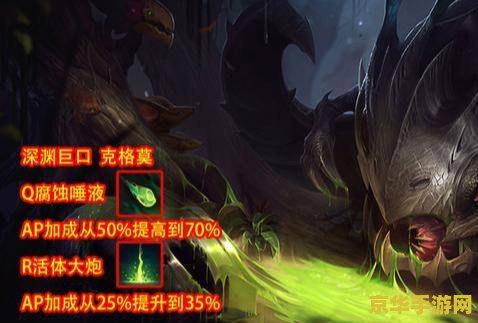 英雄联盟努努纯ap出装 英雄联盟努努纯AP出装攻略