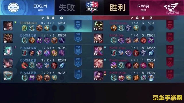 王者荣耀学识宝石怎么合成 王者荣耀学识宝石怎么合成