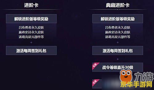 王者荣耀怎么刷战力等级 <h1>王者荣耀如何高效提升战力等级</h1>