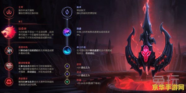 合金装备努努 &lt;h1&gt;合金装备努努：冰雪与机械的完美融合&lt;/h1&gt;