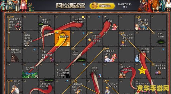 dnf模拟器 &lt;h1&gt;DNF模拟器：探索无限可能的地下城世界&lt;/h1&gt;