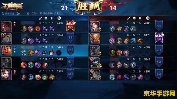 王者荣耀怎么打出6字名字 <h1>王者荣耀如何打出6字名字</h1>