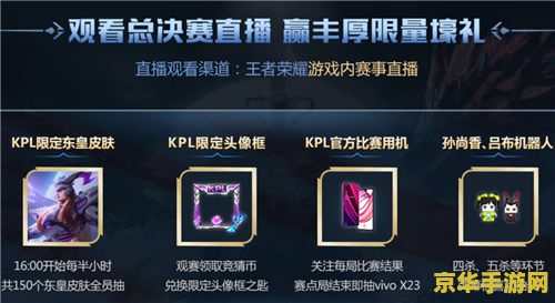 王者荣耀怎么领取KLP礼包 王者荣耀怎么领取KPL礼包