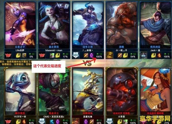 英雄联盟id交易网站 &lt;h1&gt;英雄联盟ID交易网站指南&lt;/h1&gt;