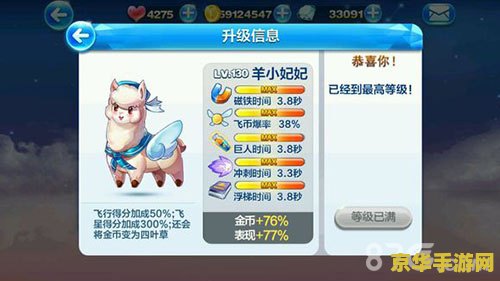 天天酷跑羊小妃妃 天天酷跑羊小妃妃：萌宠酷跑新体验