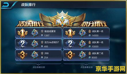 王者荣耀战队怎么创建战队 王者荣耀战队创建指南