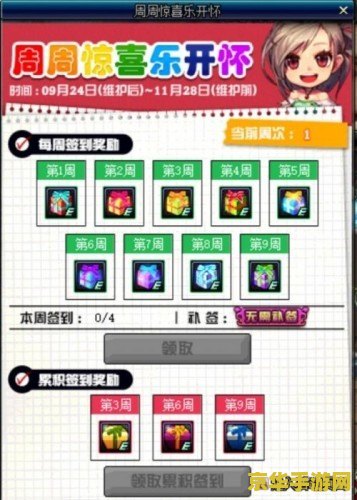dnf时装在哪分解 DNF时装分解指南