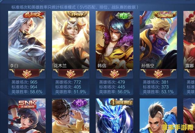 王者荣耀现在怎么改登陆界面 王者荣耀现在怎么改登陆界面