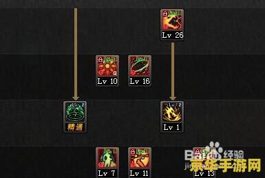 dnf光兵加点 DNF光兵加点攻略