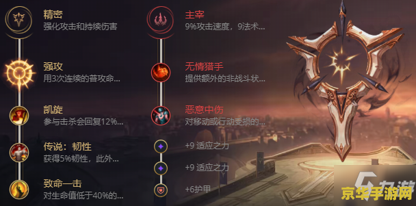 英雄联盟新版潘森连招 英雄联盟新版潘森连招深度解析