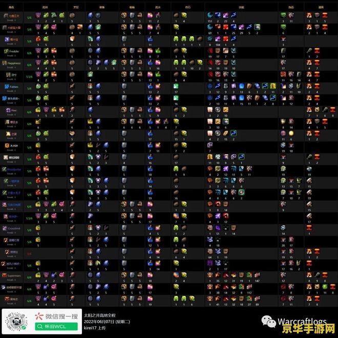 英雄联盟头像等级边框 <h1>英雄联盟头像等级边框详解</h1>