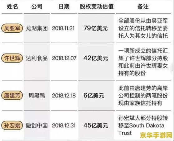 原神债务处理人抗性 原神债务处理人抗性分析