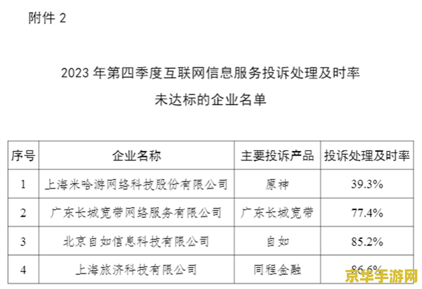 原神债务处理人抗性 原神债务处理人抗性分析