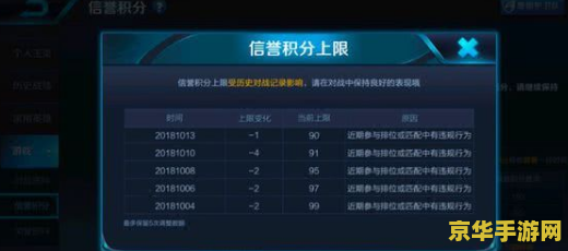王者荣耀有人骂人怎么举报能成功 <h1>王者荣耀中如何成功举报骂人行为</h1>