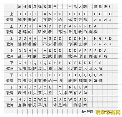 原神三个磐键顺序 原神三个磐键破坏顺序攻略