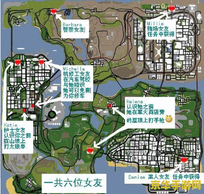 侠盗飞车圣安地列斯 侠盗飞车：圣安地列斯深度解析