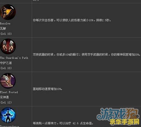 暗黑3法师技能搭配 暗黑3法师技能搭配