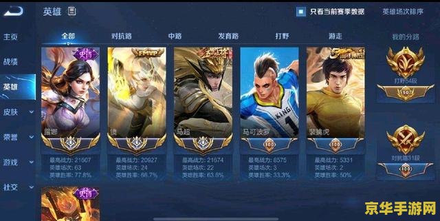怎么快速打进省级王者荣耀 如何快速打进省级王者荣耀