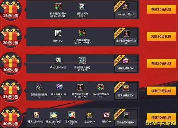 新手召唤师大礼包 新手召唤师大礼包全面解析