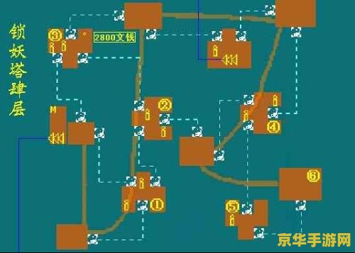 仙剑三锁妖塔4层攻略 仙剑三锁妖塔4层攻略