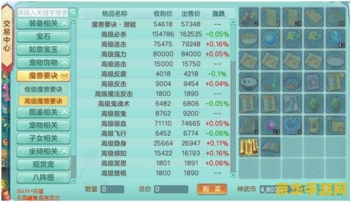 原神拍照的快捷键 原神拍照快捷键详解