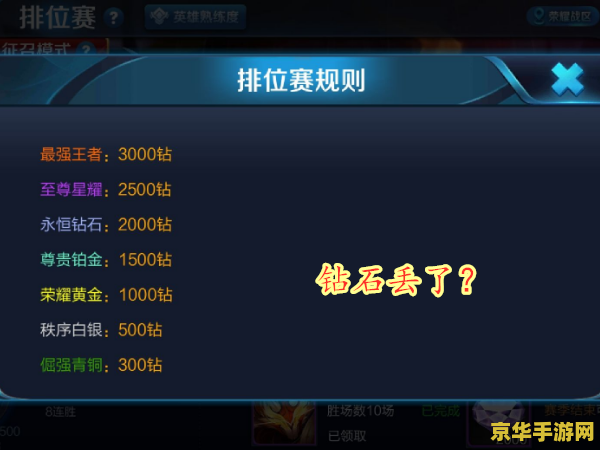 王者荣耀取消键怎么调 王者荣耀取消键调整方法