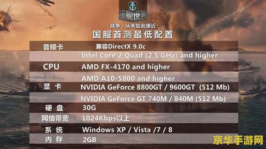 战舰世界激活码 战舰世界激活码详解及游戏魅力探索