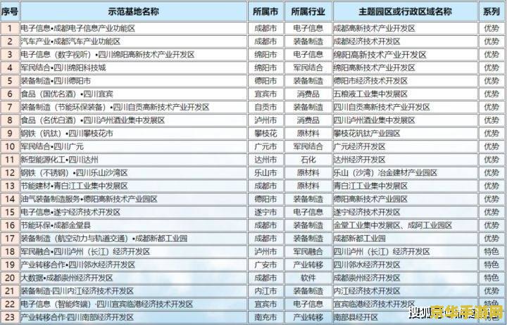 极品飞车15序列号 &lt;h1&gt;极品飞车15序列号详解与游戏特色&lt;/h1&gt;