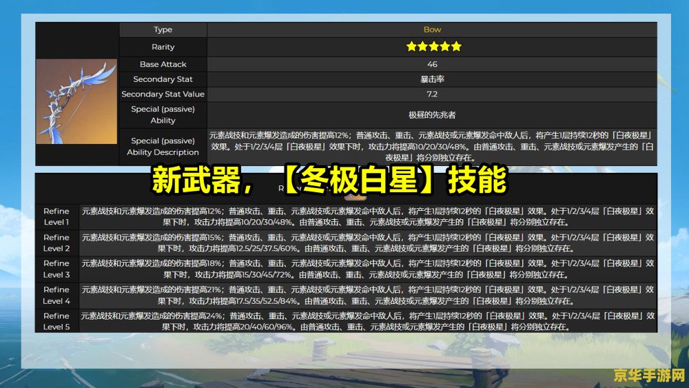 原神卡池时间表2022下半年 原神卡池时间表2022下半年