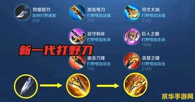 王者荣耀自由攻击怎么关 王者荣耀自由攻击关闭方法