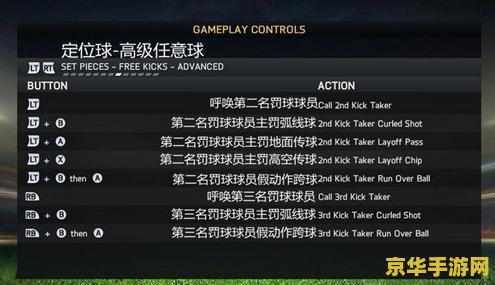 功夫派修改器 &lt;h3&gt;功夫派修改器：游戏辅助工具深度解析&lt;/h3&gt;