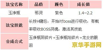造梦西游3玉净瓶怎么用 造梦西游3玉净瓶怎么用