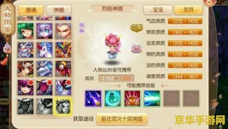 梦幻诛仙宠物图鉴 梦幻诛仙宠物图鉴