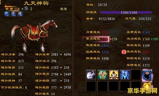 绿色征途九天神驹 绿色征途：九天神驹的奇幻之旅