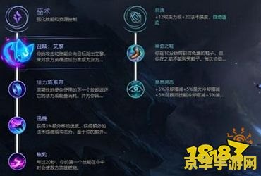 英雄联盟凯符文怎么配 英雄联盟凯符文配置指南