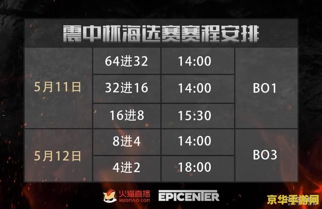 dota2震中杯 DOTA2震中杯赛事分析