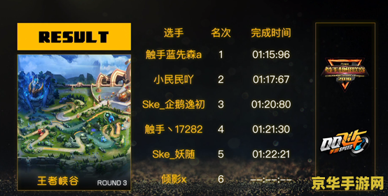 qq飞车7月活动 QQ飞车7月活动精彩纷呈 qq飞车7月活动 QQ飞车7月活动精彩纷呈
