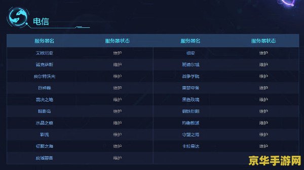 英雄联盟炮车线刷新时间表 英雄联盟炮车线刷新时间表