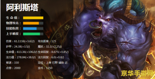 2023英雄联盟ap牛头出装 2023英雄联盟AP牛头出装攻略