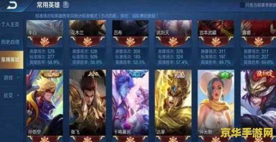 我把王者荣耀账号不想卖Q怎么办 &lt;h1&gt;不想卖QQ却想出售王者荣耀账号的解决方案&lt;/h1&gt;
