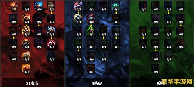 英雄联盟s12杰斯出装攻略 英雄联盟S12杰斯出装攻略