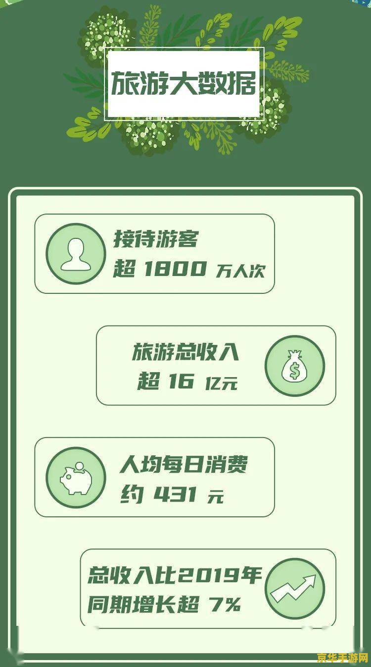 psp最新游戏 PSP最新游戏推荐与分析