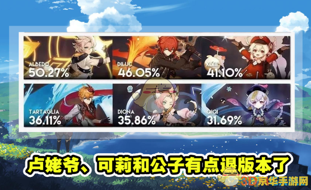 可以随意触摸原神3d人物 原神3D角色互动：探索与界限