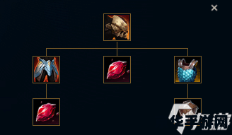 英雄联盟s11巨魔打野出装 英雄联盟S11巨魔打野出装攻略