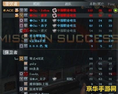 穿越火线好听的名字 穿越火线好听的名字