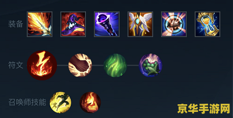 卡特琳娜英雄联盟出装 卡特琳娜英雄联盟出装攻略